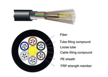 نوع کابل فیبر نوری در فضای باز ADSS چند در فضای باز 2 - 288 هسته نوع پشتیبانی